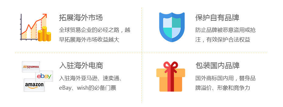 安哥拉商標(biāo)注冊價值 安哥拉商標(biāo)注冊價值